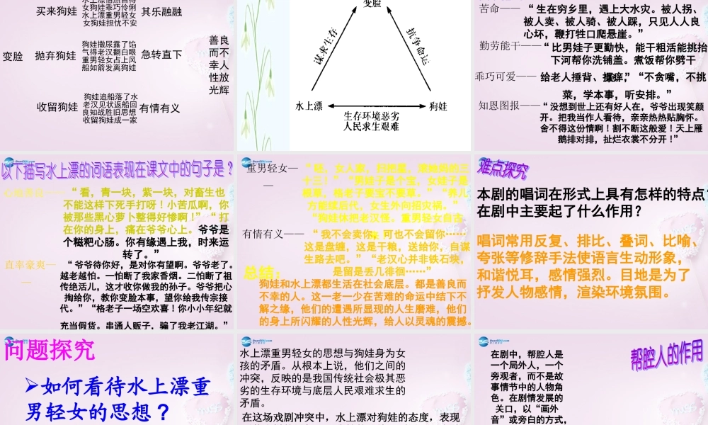 九年级语文下册 14 变脸课件1 新人教版 课件