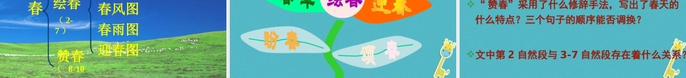 七年级语文上册 第1课(春)课件 新人教版 课件