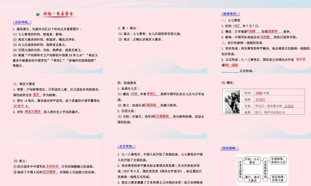 八年级历史上册 第4单元 中华民族的抗日战争 第16课全民族的抗战课件 岳麓版 课件