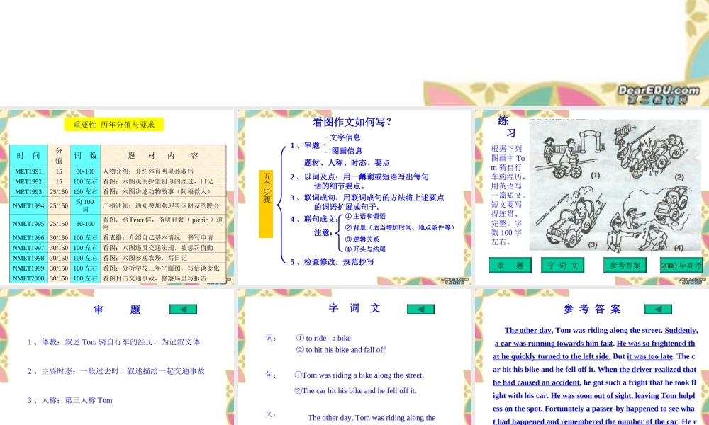 写作练习实例 书面表达 新课标 人教版 试题