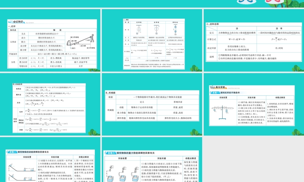 八年级物理全册 期末抢分必胜课 第十章 机械与人课件 (新版)沪科版 课件