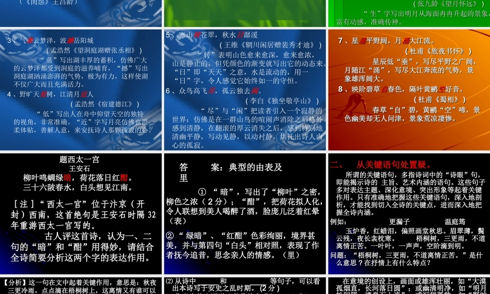古诗鉴赏十大置疑角度 新课标 人教版 课件