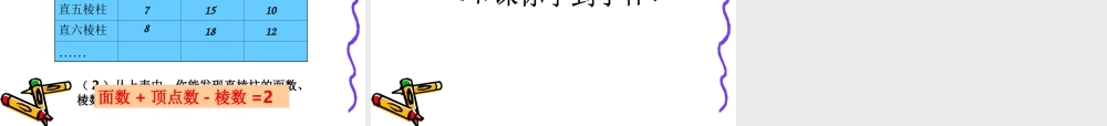 八年级数学认识直棱柱课件3 浙教版 课件