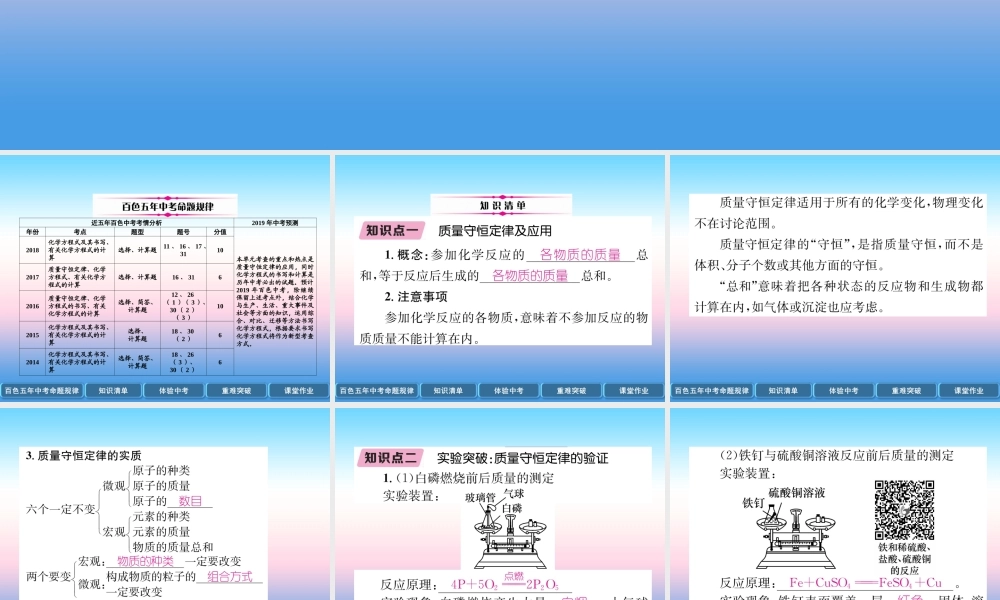 中考化学复习 第1编 教材知识梳理篇 第5单元 化学方程式(精讲)课件