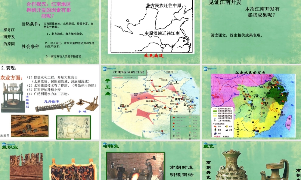 八年级历史与社会上册 第四单元 第三课 第一框 东晋南朝政局与江南的开发课件 人教版 课件