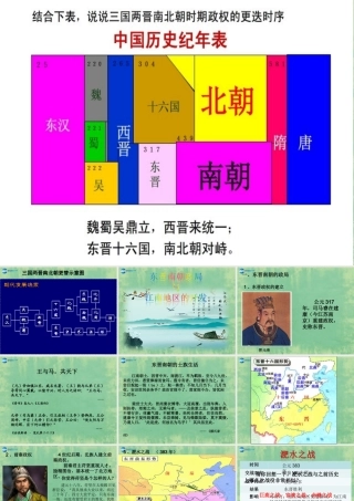 八年级历史与社会上册 第四单元 第三课 第一框 东晋南朝政局与江南的开发课件 人教版 课件