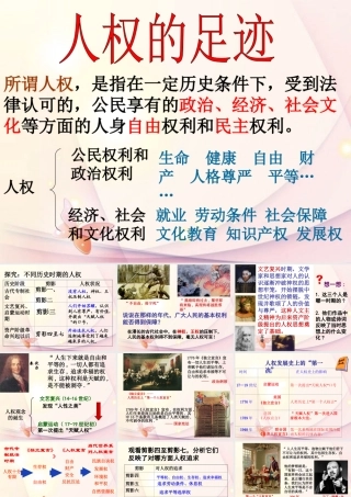 九年级历史与社会全册 第三单元 第一课 人权的足迹课件 人教版 课件