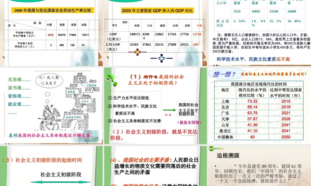 九年级政治 我们伟大的祖国课件 人教新课标版 课件