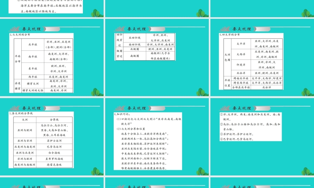 中考地理 教材考点系统化复习 第二章 陆地和海洋课件 新人教版 课件
