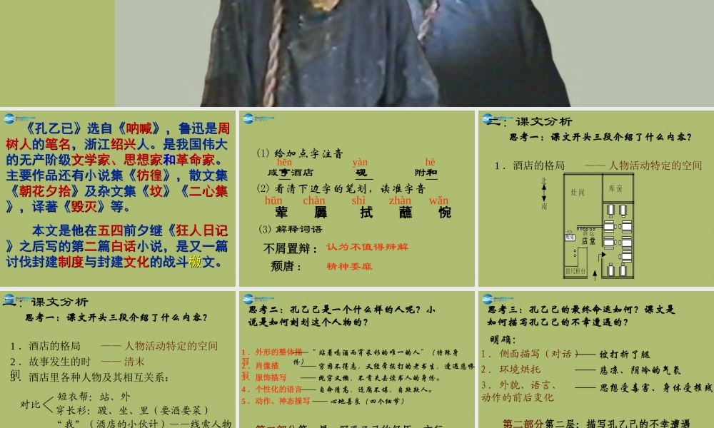 九年级语文下册 5 孔乙己课件6 新人教版 课件