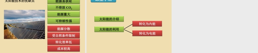 九年级物理全册 223 太阳能教学课件 (新版)新人教版 课件