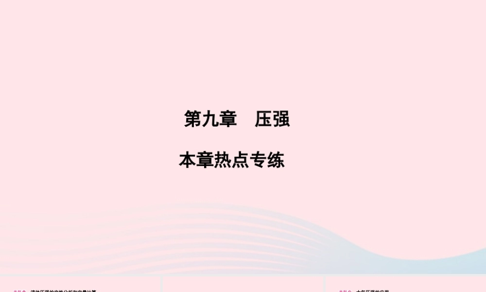 八年级物理下册 第9章 压强本章热点专练课件 (新版)新人教版 课件