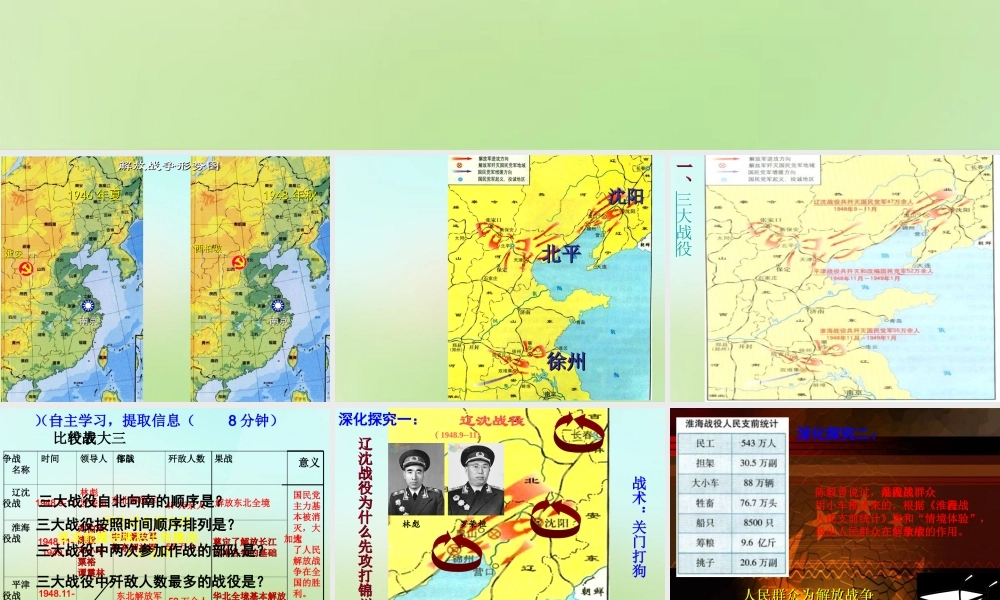 八年级历史上册 5.18 战略大决战课件 新人教版 课件