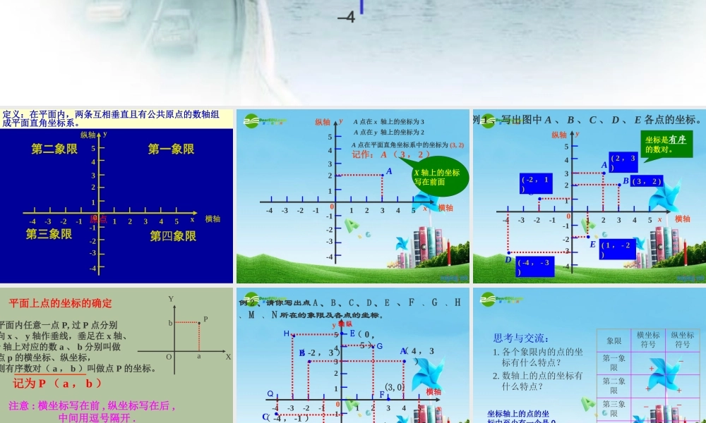 八年级数学上册 平面直角坐标系课件 人教新课标版 课件