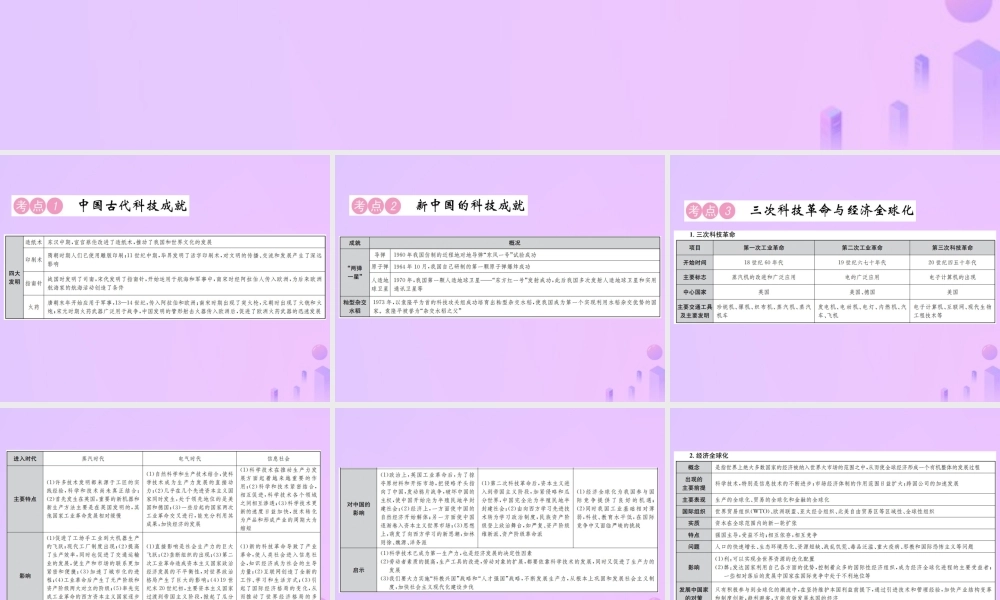 中考历史 中考十大专题破解策略 专题复习(八)科技创新 持续发展—中外近现代科技成就与经济全球化课件
