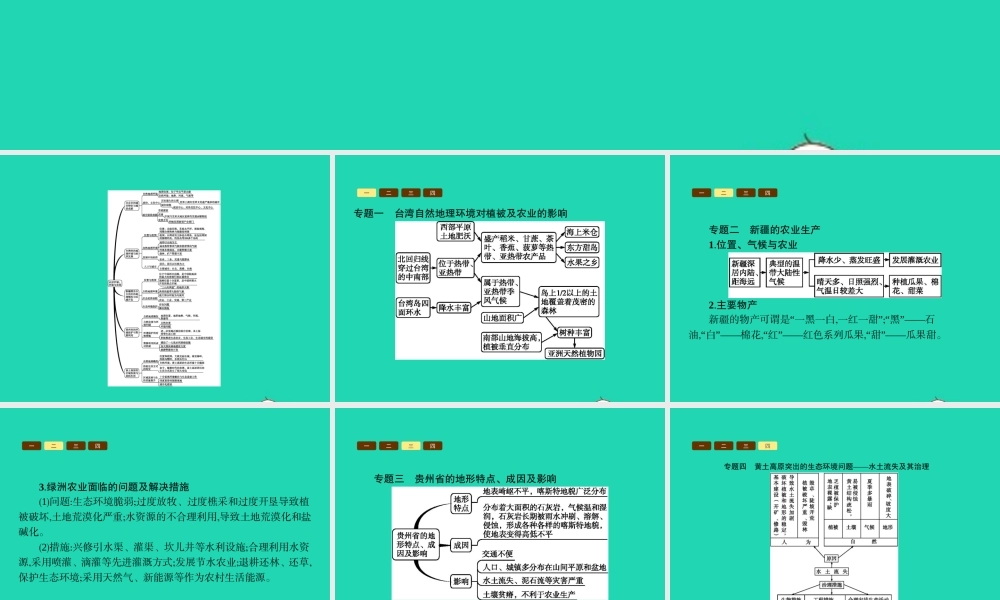 八年级地理下册 第八章 认识区域 环境与发展单元整合课件 (新版)湘教版 课件