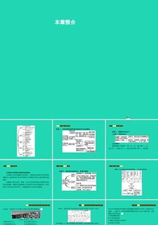 八年级地理下册 第八章 认识区域 环境与发展单元整合课件 (新版)湘教版 课件