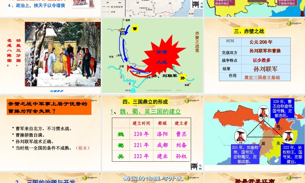 八年级历史与社会上册 第四单元第三课第一框 三国鼎立与西晋的统一课件 人教版 课件