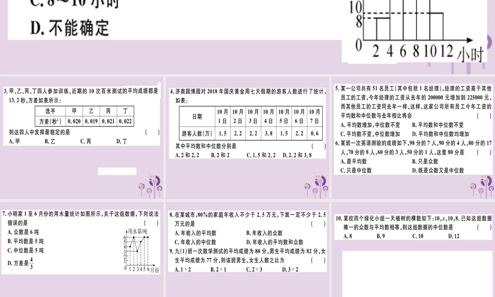 八年级数学下册 第二十章(数据的分析)检测卷习题课件 (新版)新人教版 课件