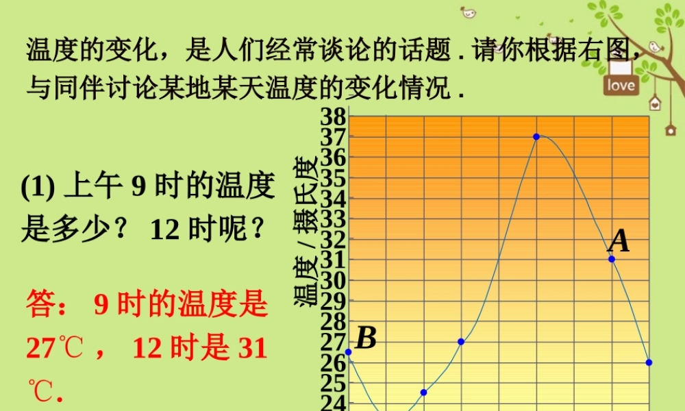 七年级数学下册 3.3 用图象表示的变量间关系 图像表示温度的变化素材 (新版)北师大版 素材