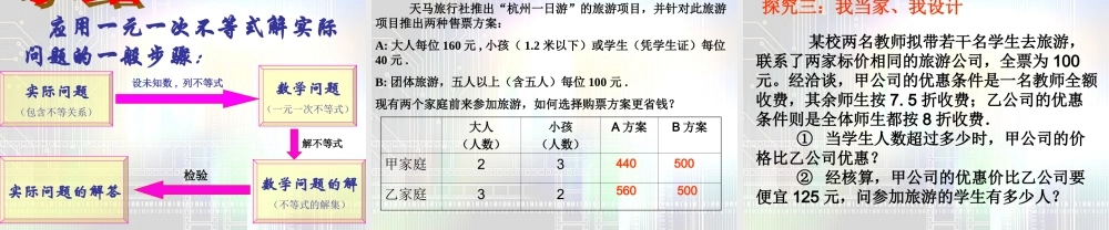 七年级数学下册一元一次不等式与实际问题课件人教版 课件