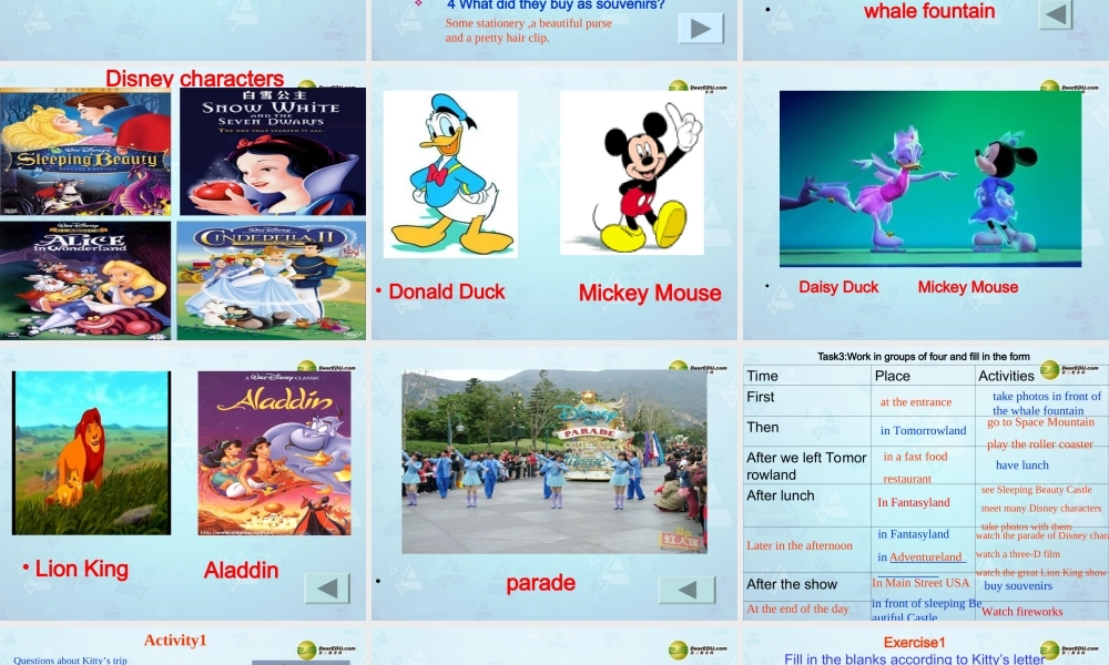八年级英语下册(Unit 2 Travelling Reading)课件 牛津版 学案