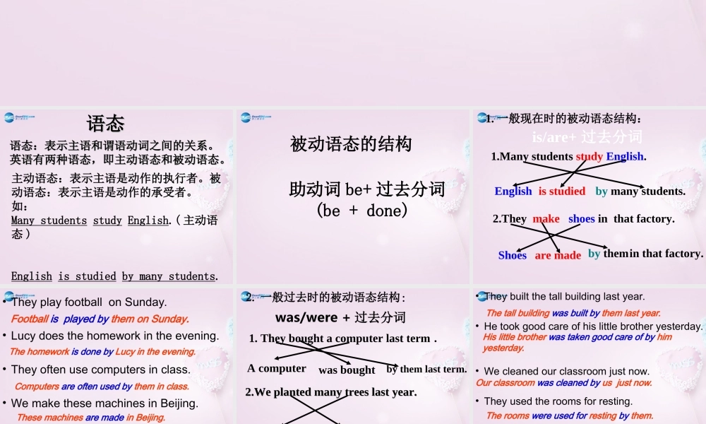 八年级英语下册 Unit 4 Teenagers should be allowed to choose their own clothes 被动语态课件 鲁教版五四制 课件