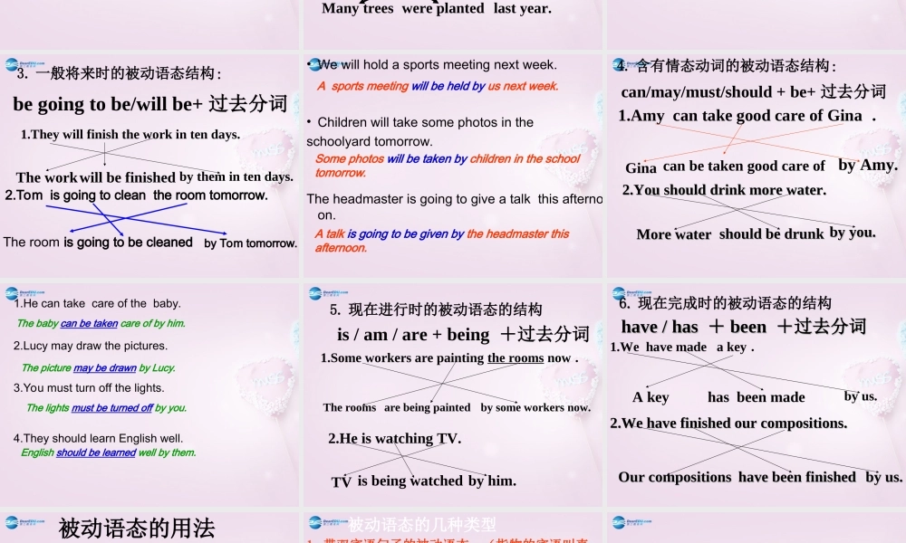八年级英语下册 Unit 4 Teenagers should be allowed to choose their own clothes 被动语态课件 鲁教版五四制 课件