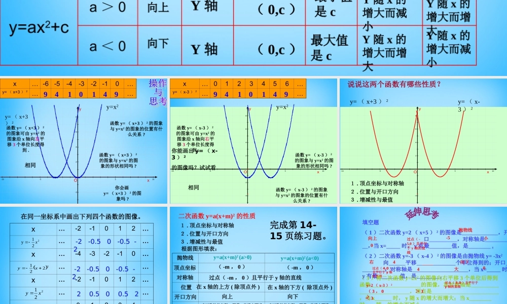九年级数学下册 52 二次函数的图像和性质课件2 (新版)苏科版 课件
