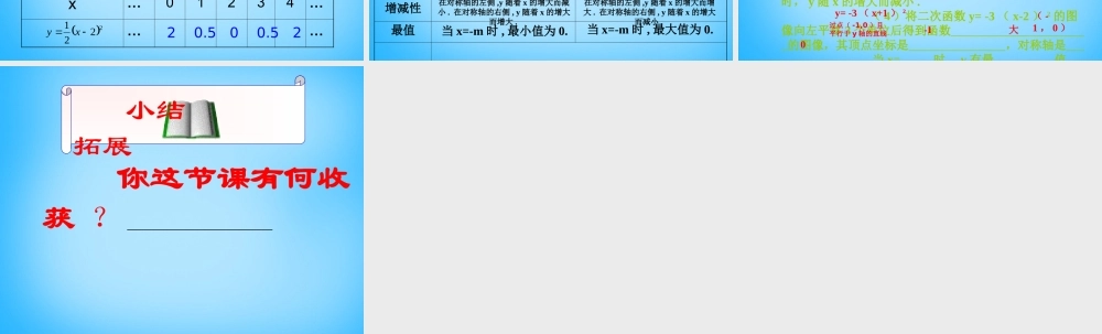 九年级数学下册 52 二次函数的图像和性质课件2 (新版)苏科版 课件
