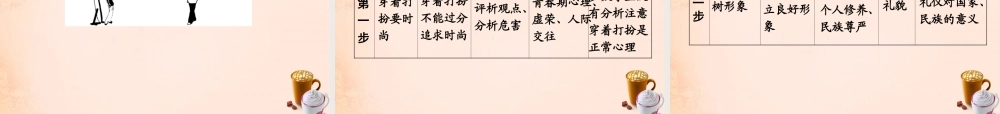 中考政治 第二篇 题型研究 题型二 辨析题课件