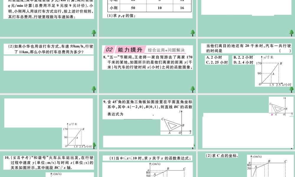 八年级数学上册 第五章(二元一次方程组)5.7 用二元一次方程组确定一次函数表达式作业课件 (新版)北师大版 课件