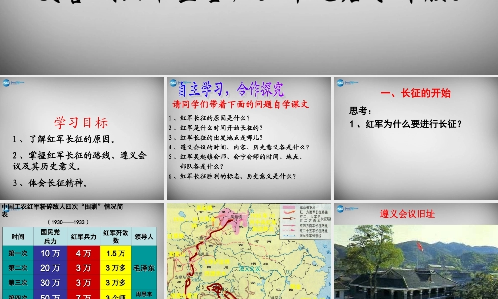 八年级历史上册 13 红军不怕远征难课件 新人教版 课件