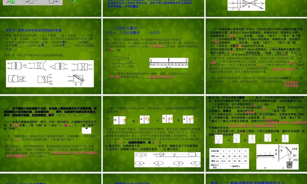 八年级物理上册 第三章 透镜及其应用复习课件1 新人教版 课件