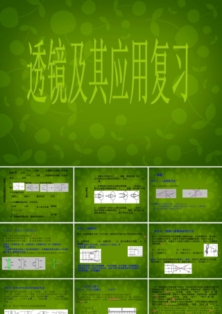 八年级物理上册 第三章 透镜及其应用复习课件1 新人教版 课件