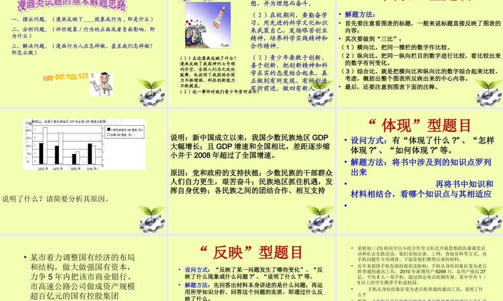 初中政治 问答题答题技巧课件 人教新课标版 课件