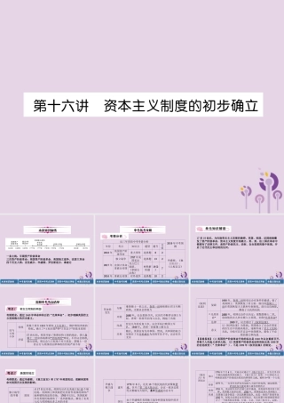 中考历史总复习 第一编 教材知识速查篇 模块三 世界近代史 第16讲 资本主义制度的初步确立(精讲)课件
