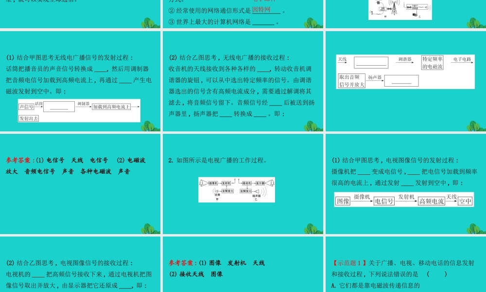 九年级物理全册 第二十一章 第3节 广播 电视和移动通信习题课件 (新版)新人教版 课件