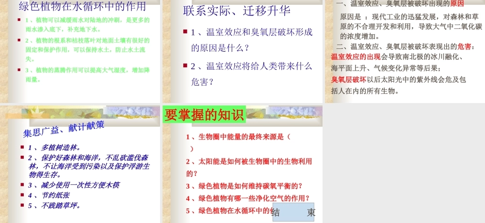 七年级生物上：第二单元第一章第五节 绿色植物在生物圈中的作用课件(济南版) 课件