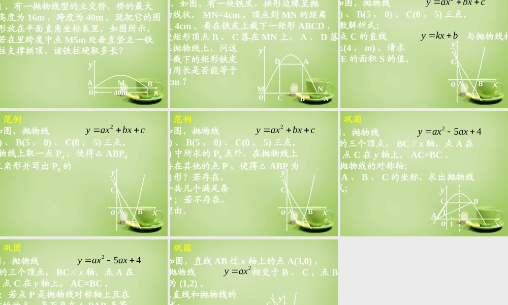 九年级数学上册 223 实际问题与二次函数课件2 (新版)新人教版 课件