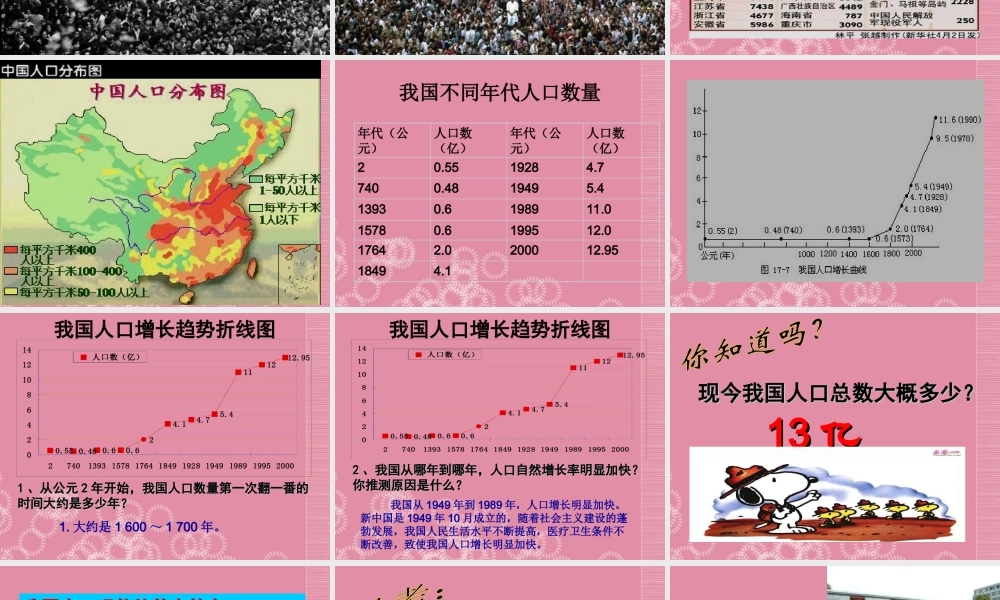 七年级生物下册 第四节 计划生育课件 新人教版 课件