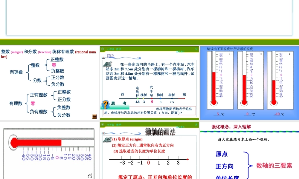 数轴1 七年级数学上学期第一章有理数课件 人教版
