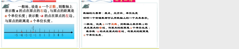 数轴1 七年级数学上学期第一章有理数课件 人教版