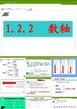 数轴1 七年级数学上学期第一章有理数课件 人教版
