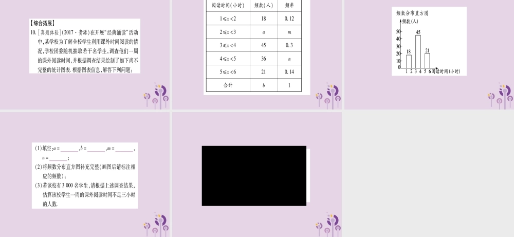 九年级数学上册 第5章 用样本推断总体 51 总体平均数与方差的估计作业课件 (新版)湘教版 课件