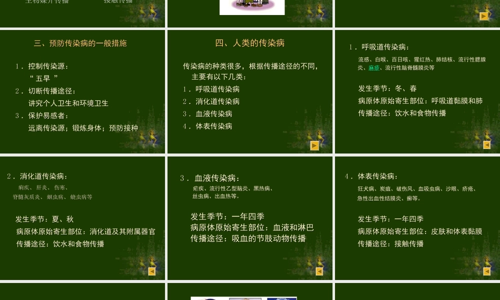 八年级生物新人教版传染病及其预防1ppt 课件