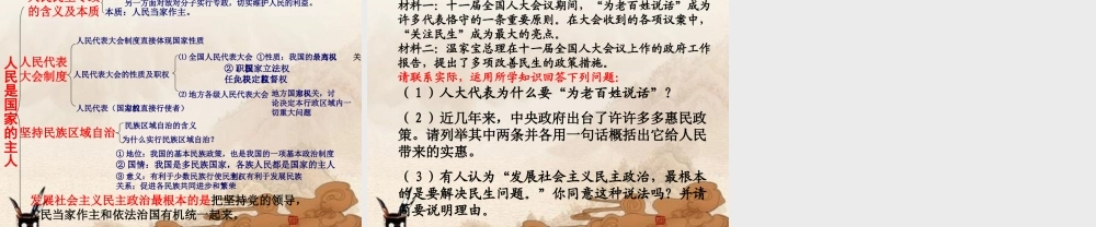 九年级政治 发展人民民主课件 苏教版 课件
