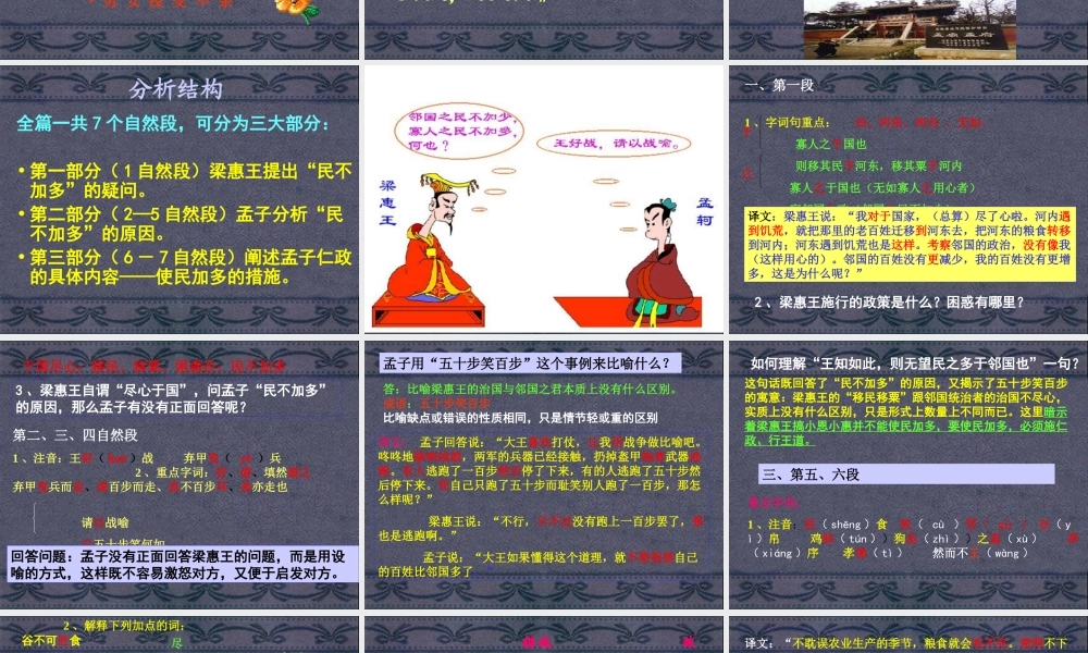 寡人之于国也课件