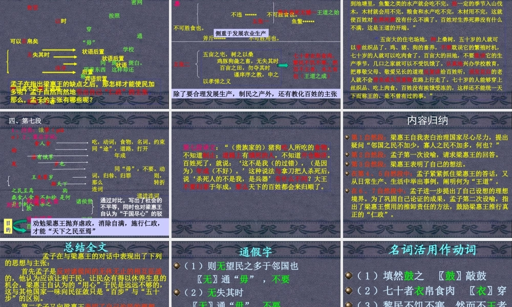 寡人之于国也课件