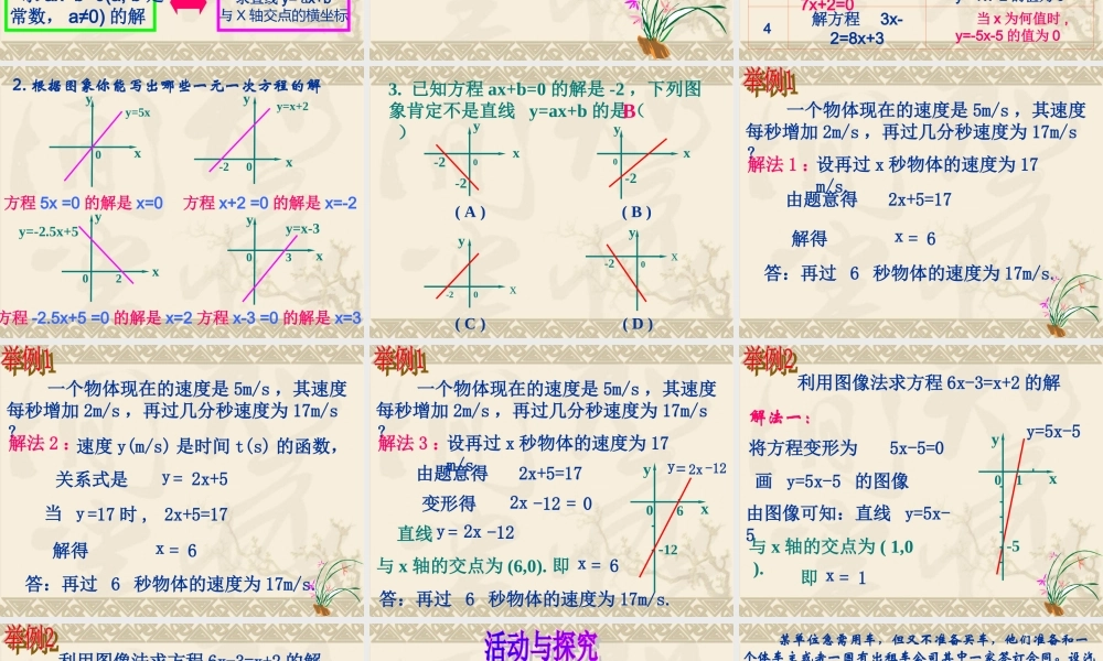 八年级数学(一次函数与一元一次方程)2课件人教版 课件